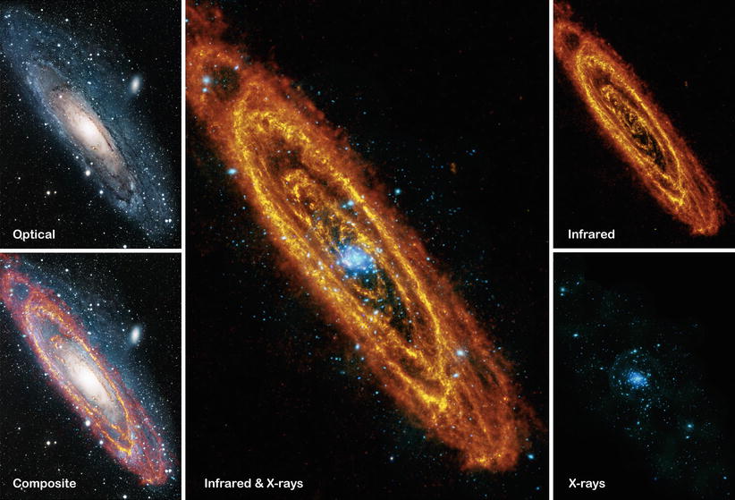 /epubstore/S/P-Schneider/Extragalactic-Astronomy-And-Cosmology/OEBPS/A129044_2_En_6_Fig5_HTML.jpg