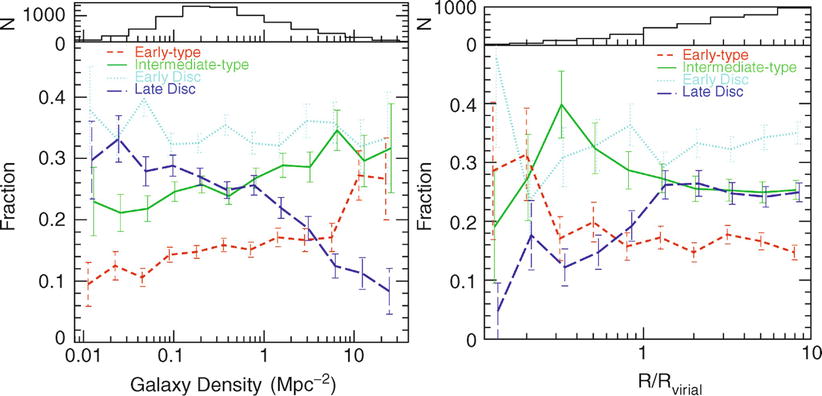 /epubstore/S/P-Schneider/Extragalactic-Astronomy-And-Cosmology/OEBPS/A129044_2_En_6_Fig61_HTML.jpg