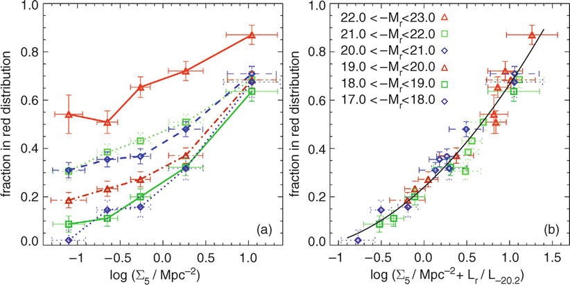 /epubstore/S/P-Schneider/Extragalactic-Astronomy-And-Cosmology/OEBPS/A129044_2_En_6_Fig62_HTML.jpg