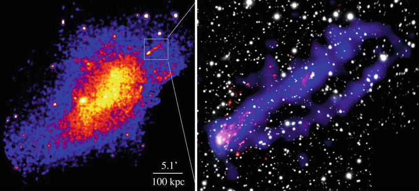 /epubstore/S/P-Schneider/Extragalactic-Astronomy-And-Cosmology/OEBPS/A129044_2_En_6_Fig64_HTML.jpg