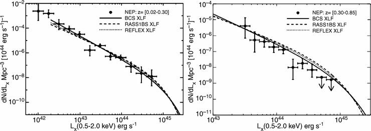 /epubstore/S/P-Schneider/Extragalactic-Astronomy-And-Cosmology/OEBPS/A129044_2_En_6_Fig65_HTML.jpg