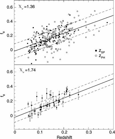 /epubstore/S/P-Schneider/Extragalactic-Astronomy-And-Cosmology/OEBPS/A129044_2_En_6_Fig66_HTML.jpg