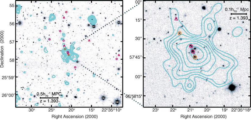 /epubstore/S/P-Schneider/Extragalactic-Astronomy-And-Cosmology/OEBPS/A129044_2_En_6_Fig69_HTML.jpg