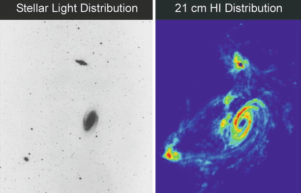 /epubstore/S/P-Schneider/Extragalactic-Astronomy-And-Cosmology/OEBPS/A129044_2_En_6_Fig9_HTML.jpg