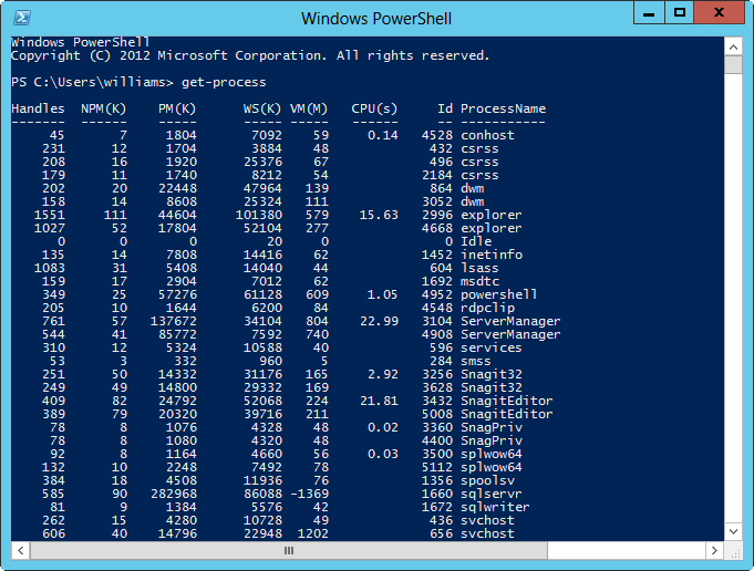 A screen shot of a Windows PowerShell console by using the get-process command.