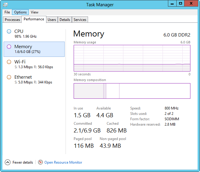 A screen shot of the Windows Task Manager showing the memory graphs on the Performance tab.