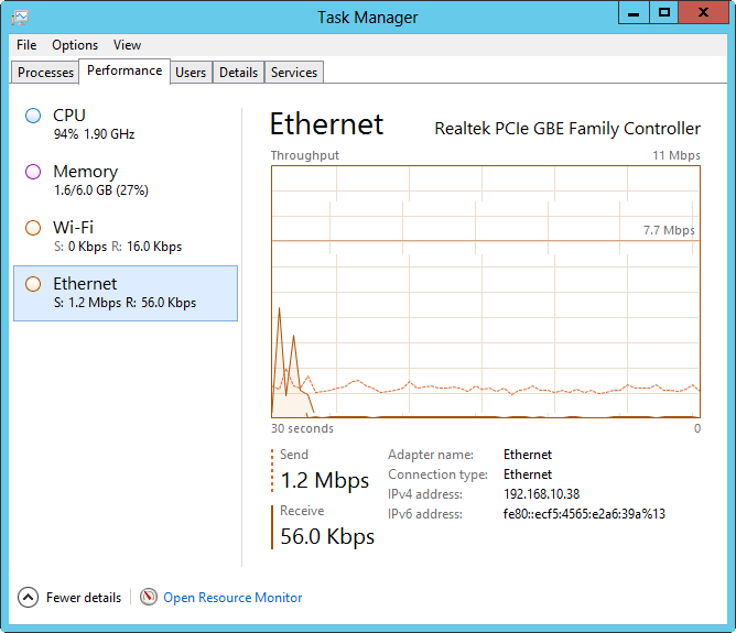 A screen shot of the Performance tab in Task Manager, showing network activity for an enabled network connection.