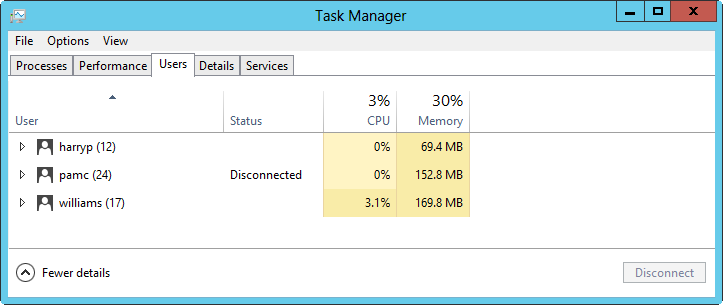 A screen shot of the Users tab in Task Manager, showing user sessions.