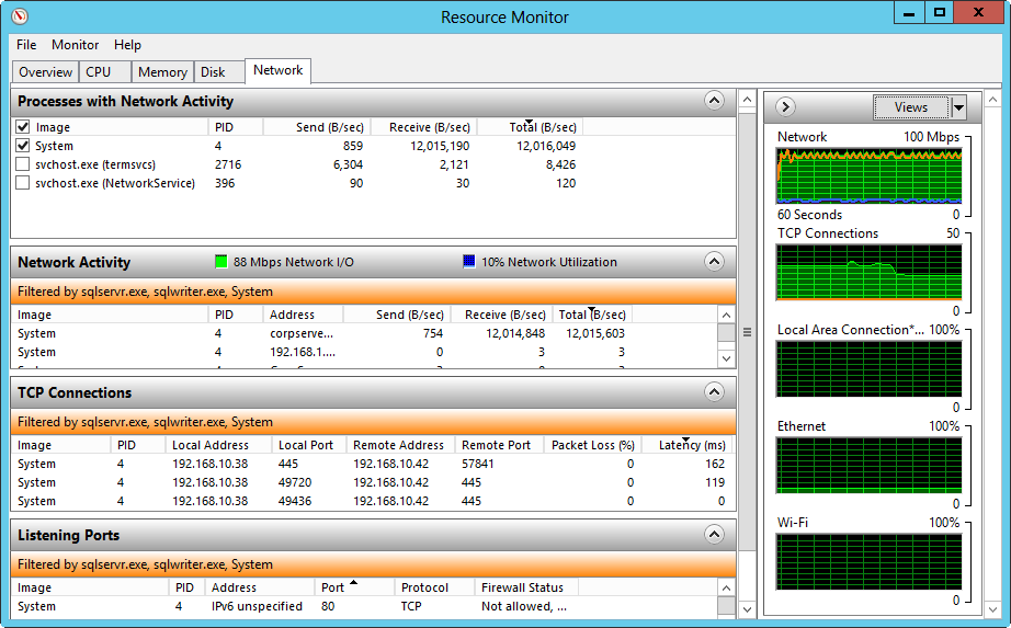 A screen shot of the Resource Monitor console, showing the Network tab and how per-process network utilization can be tracked.