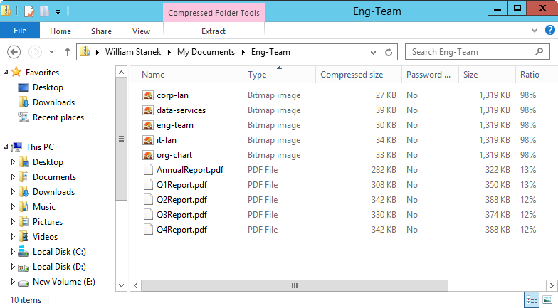 A screen shot of a compressed folder being accessed in File Explorer.