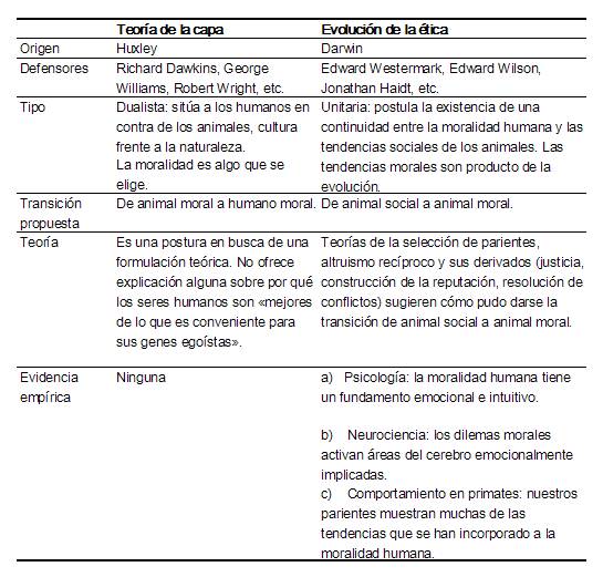 tabla1