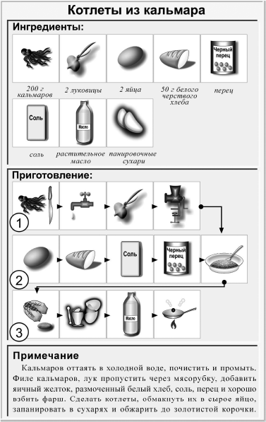 Контрольная работа по теме Бефстроганов с гарниром. Пирог 