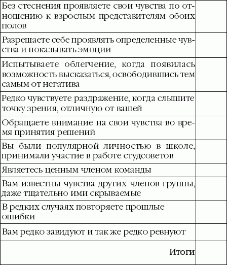 Бюст Марии Бортник – Проснемся Вместе? (2012)