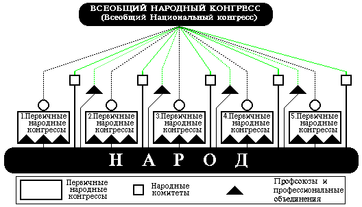 Зеленая Книга