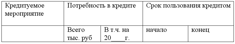 Кредиты для малого бизнеса в условиях кризиса